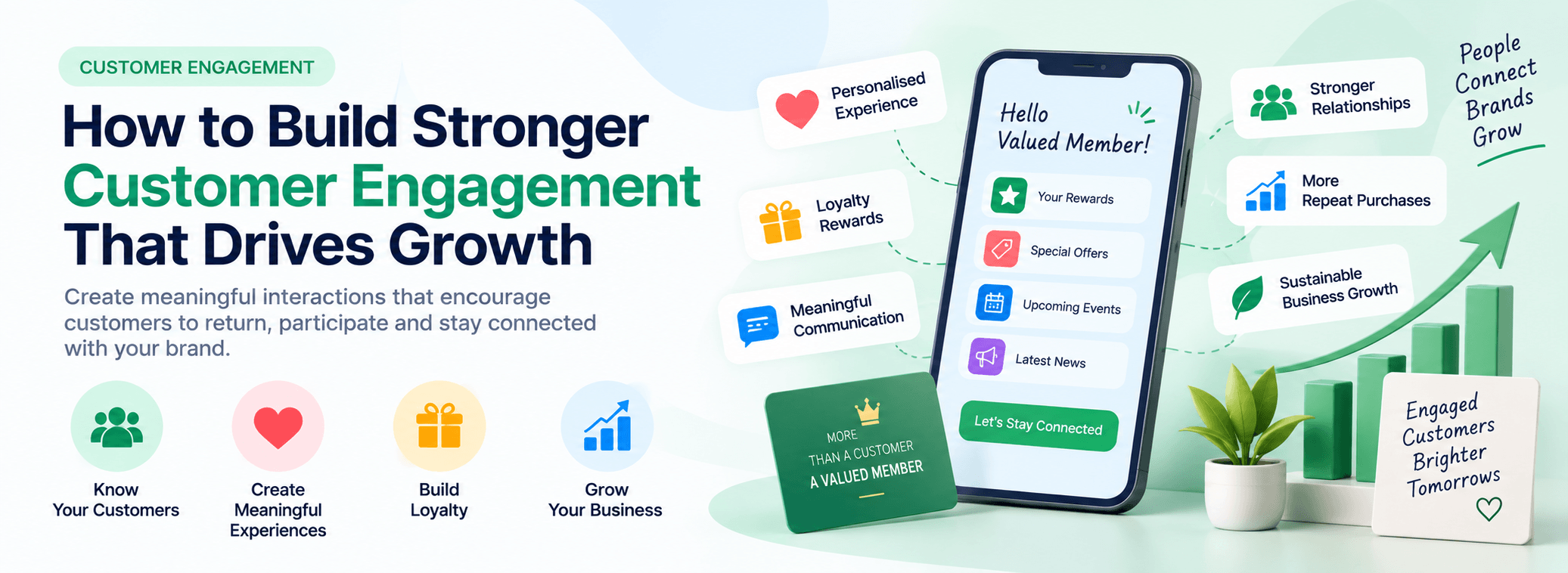 Customer engagement goes beyond sending promotions.
                        Learn how businesses can create meaningful interactions
                        that encourage customers to return, participate and stay
                        connected with their brand.